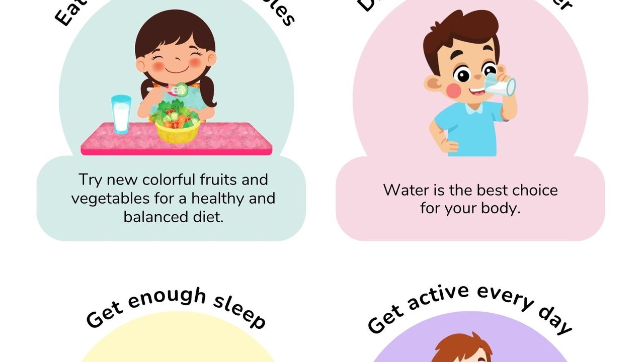 A Complete Guide to Healthy Eating Habits for Kids
