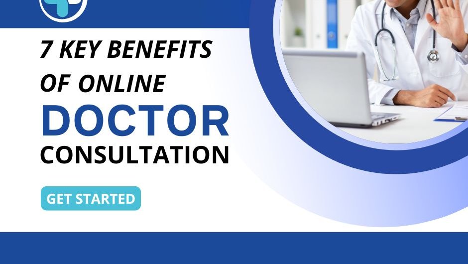 7 Key Benefits of Online Doctor Consultation in Kuwait